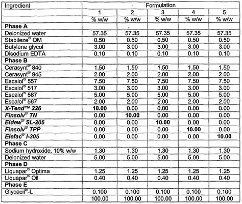 refractometer propylene glycol home plumbing|propylene glycol refractive index chart.